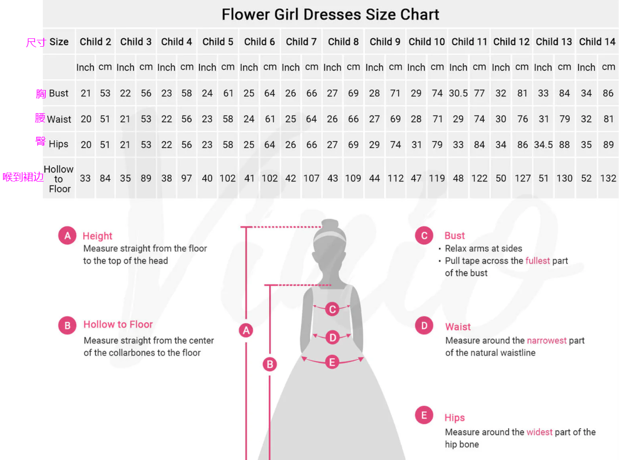 Fashion Girls' Princess Dress Wholesale Beautiful Girl Dress Sweet and Comfortable Spanish Dress Girls